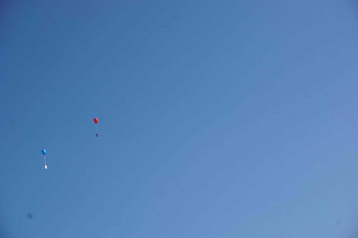 Ballonstart